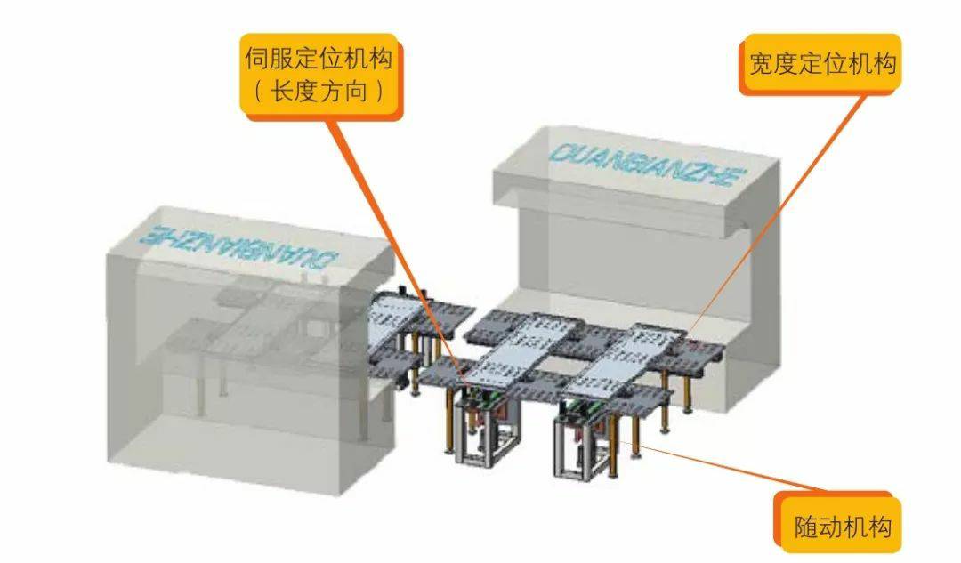 钣金加工产品在自动化及电梯行业中的应用 -米乐-米乐(中国)一站式服务官方网站