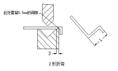 钣金加工中数控折弯加工零件范围及加工精度参数的详细解答-米乐-米乐(中国)一站式服务官方网站