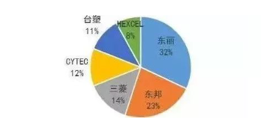 涉及钣金加工行业、全球领先的高客户设备-米乐-米乐(中国)一站式服务官方网站