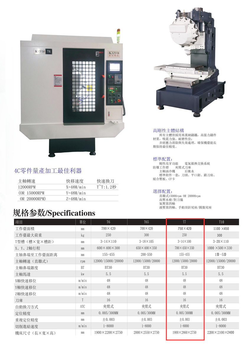 CNC-T7-米乐-米乐(中国)一站式服务官方网站 CNC-T7-米乐-米乐(中国)一站式服务官方网站