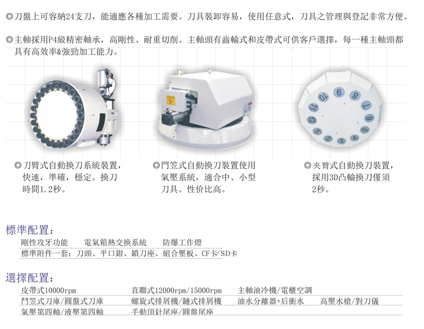 CNC-LM3218-米乐-米乐(中国)一站式服务官方网站